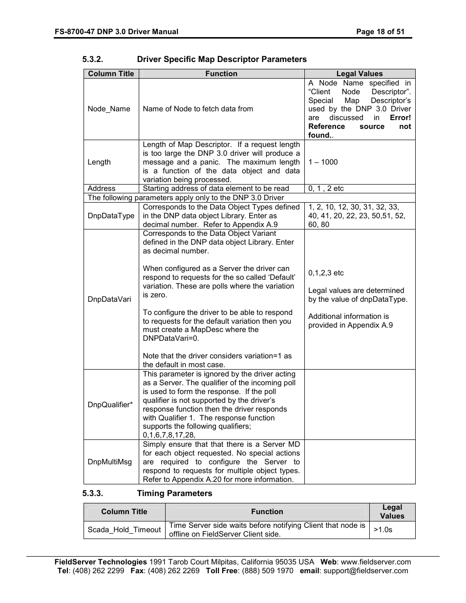 FieldServer FS-8700-47 User Manual | Page 18 / 51