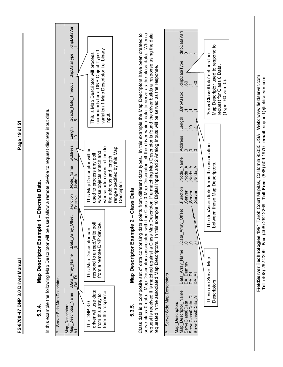 FieldServer FS-8700-47 User Manual | Page 19 / 51