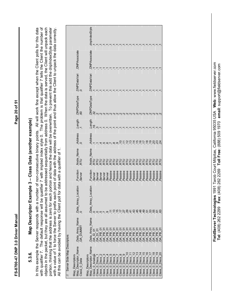 FieldServer FS-8700-47 User Manual | Page 20 / 51