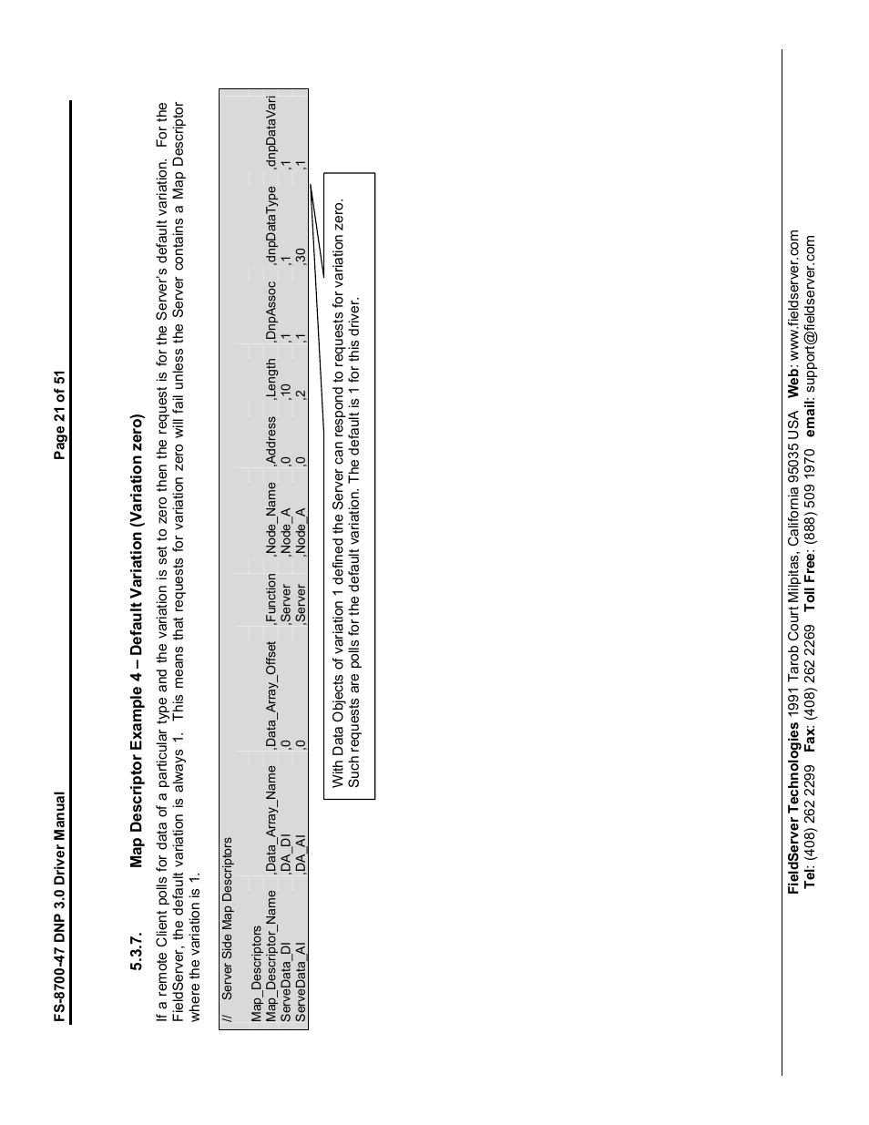 FieldServer FS-8700-47 User Manual | Page 21 / 51