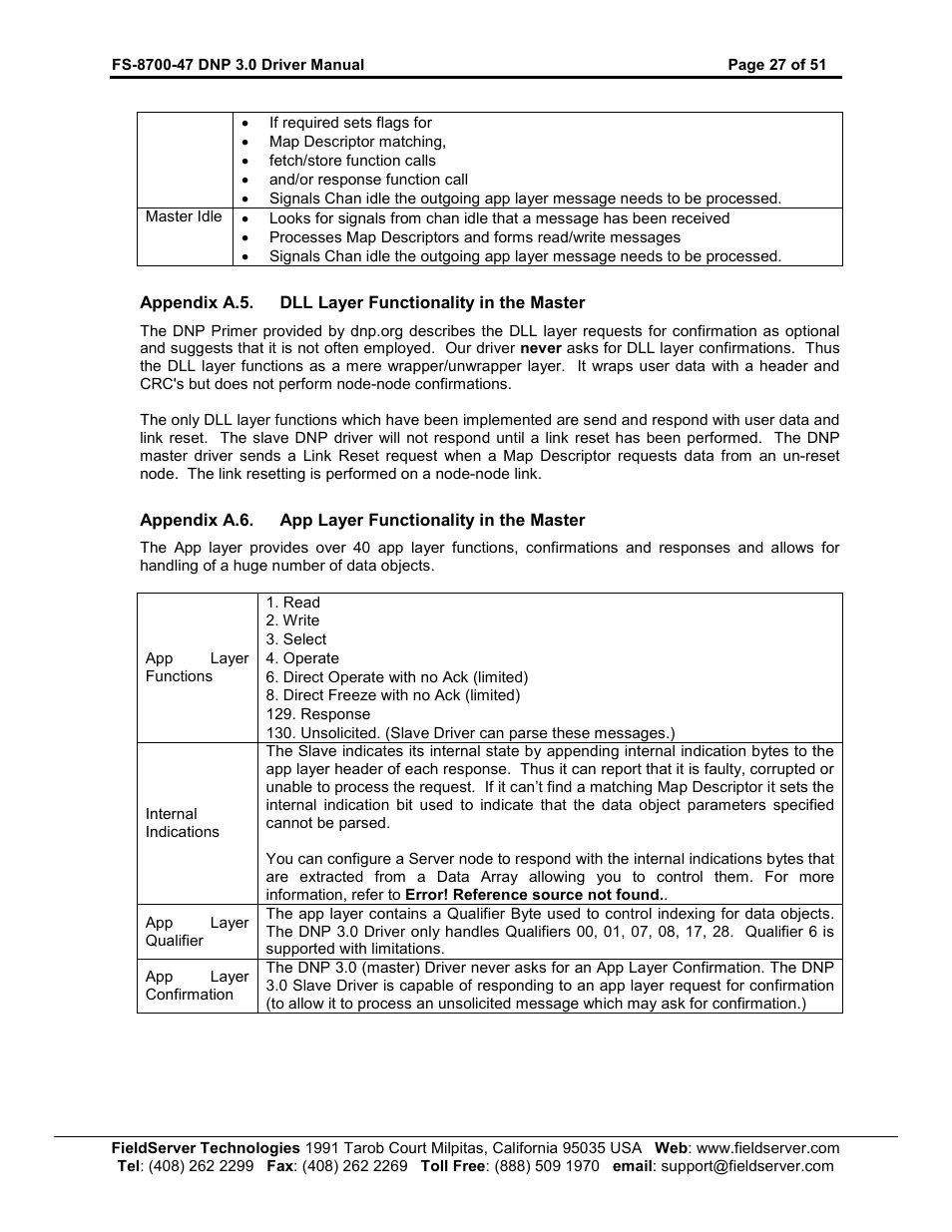 FieldServer FS-8700-47 User Manual | Page 27 / 51