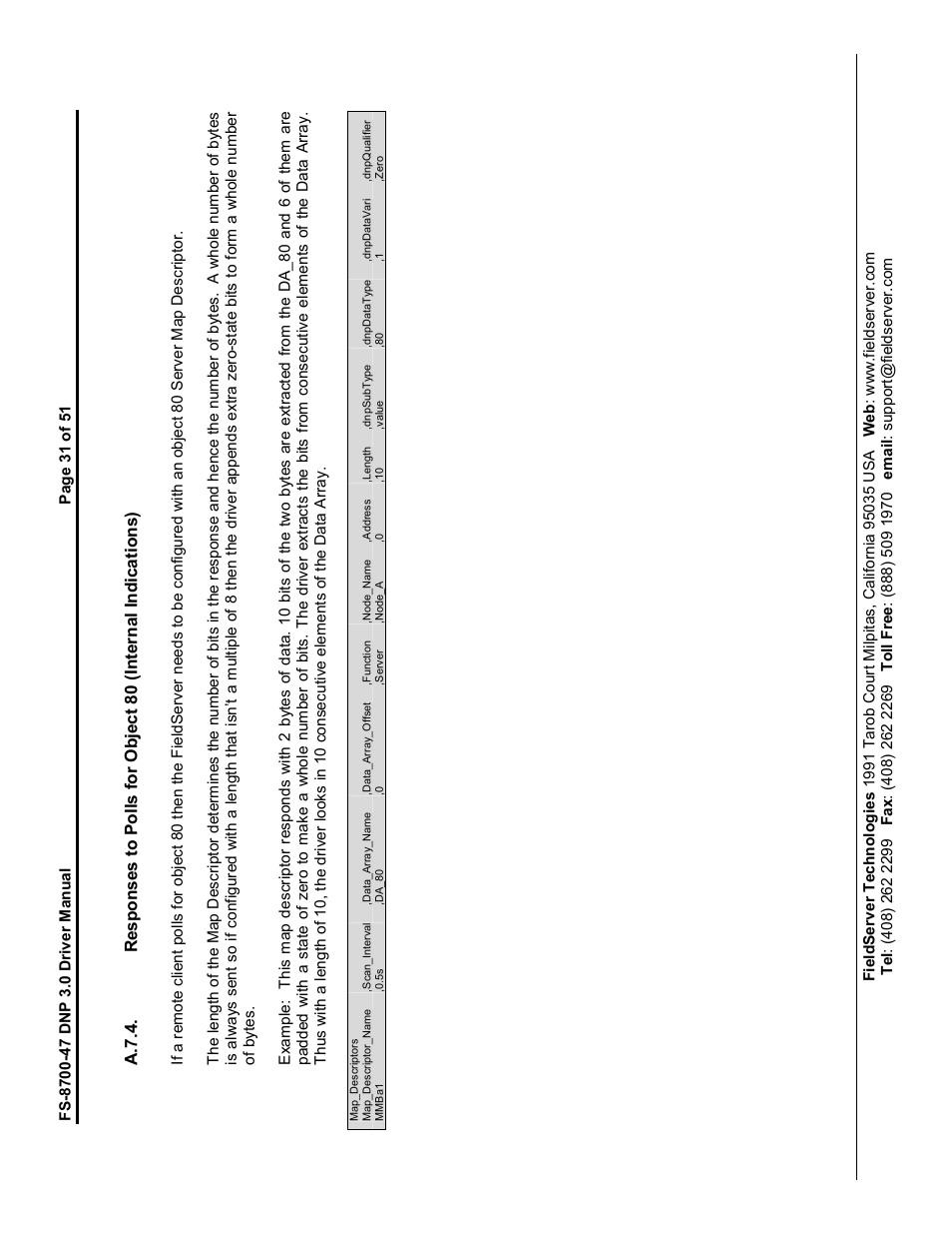 FieldServer FS-8700-47 User Manual | Page 31 / 51