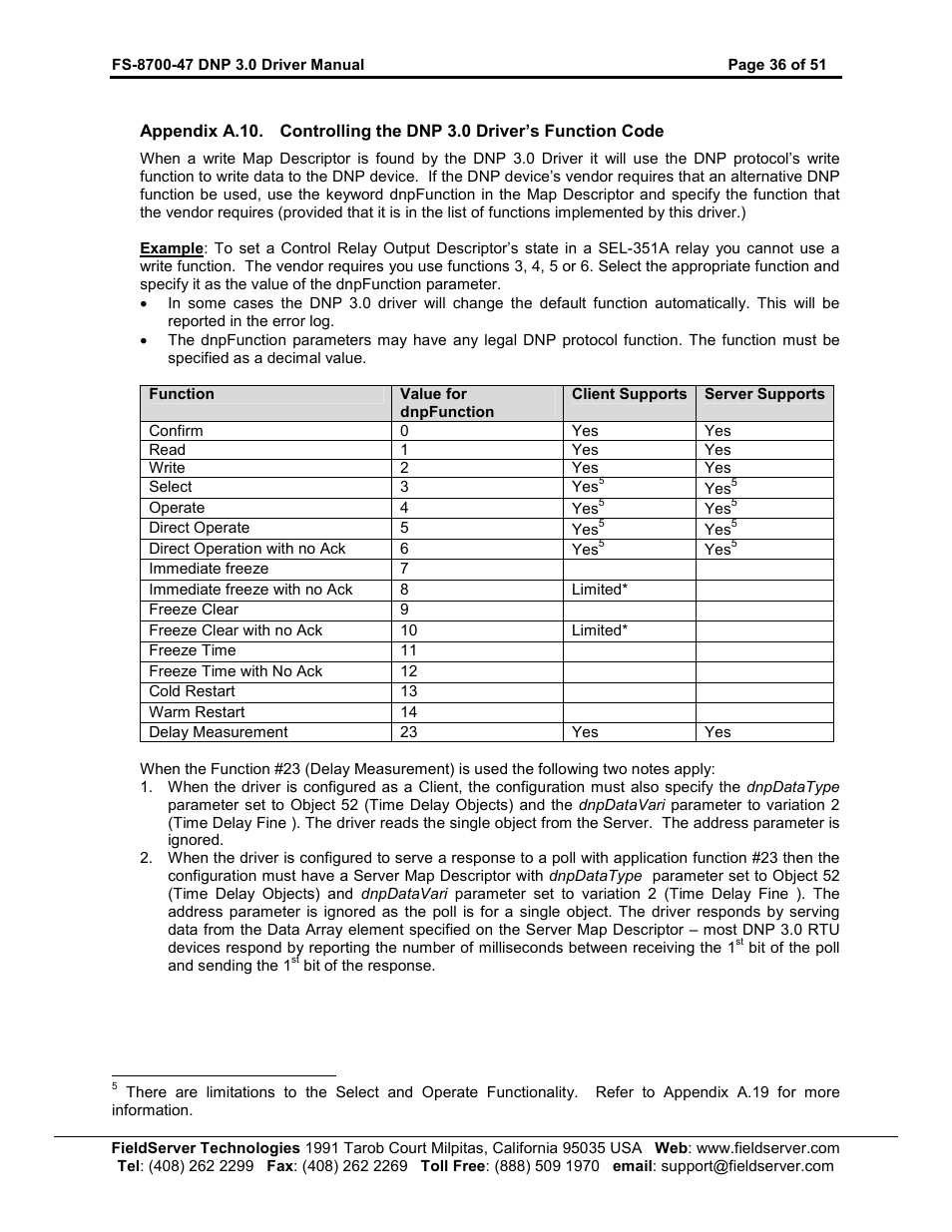 FieldServer FS-8700-47 User Manual | Page 36 / 51