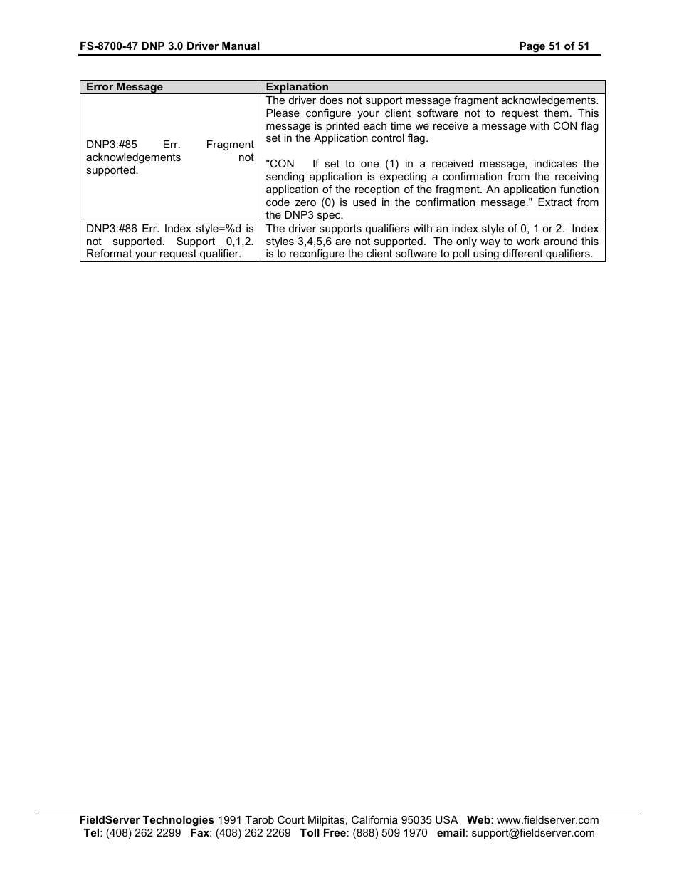 FieldServer FS-8700-47 User Manual | Page 51 / 51