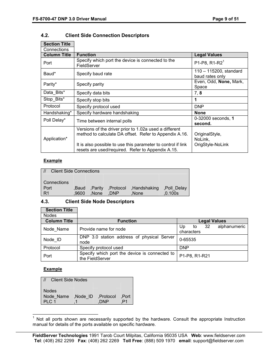 FieldServer FS-8700-47 User Manual | Page 9 / 51