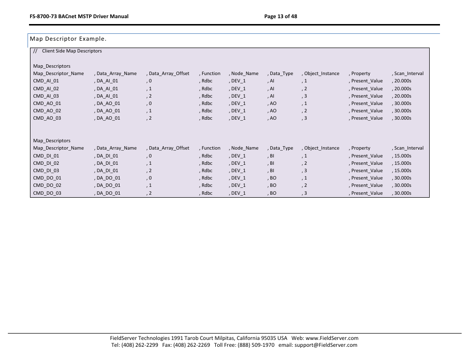 Map descriptor example | FieldServer FS-8700-73 User Manual | Page 13 / 48