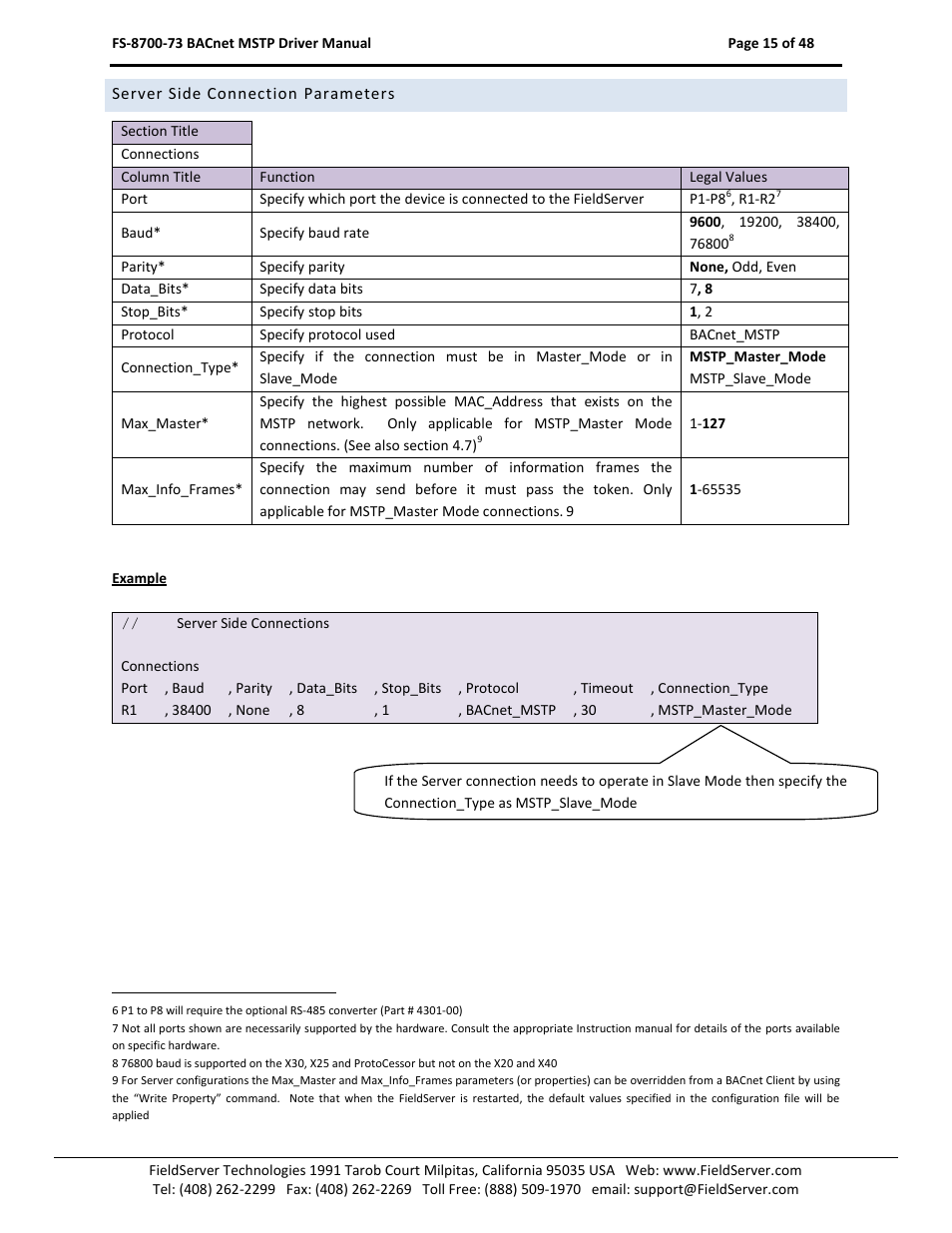 Server side connection parameters | FieldServer FS-8700-73 User Manual | Page 15 / 48