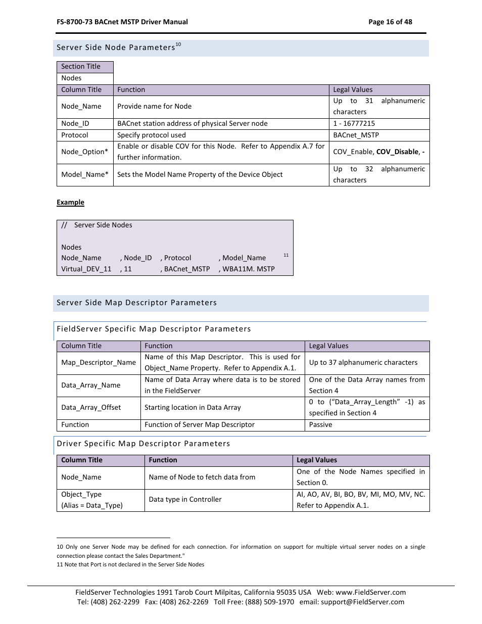 Server side node parameters, Server side map descriptor parameters, Fieldserver specific map descriptor parameters | Driver specific map descriptor parameters | FieldServer FS-8700-73 User Manual | Page 16 / 48