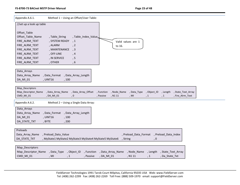 Appendix a.6.1, Method 1 – using an offset/user table, Appendix a.6.2 | Method 2 – using a single data array | FieldServer FS-8700-73 User Manual | Page 23 / 48