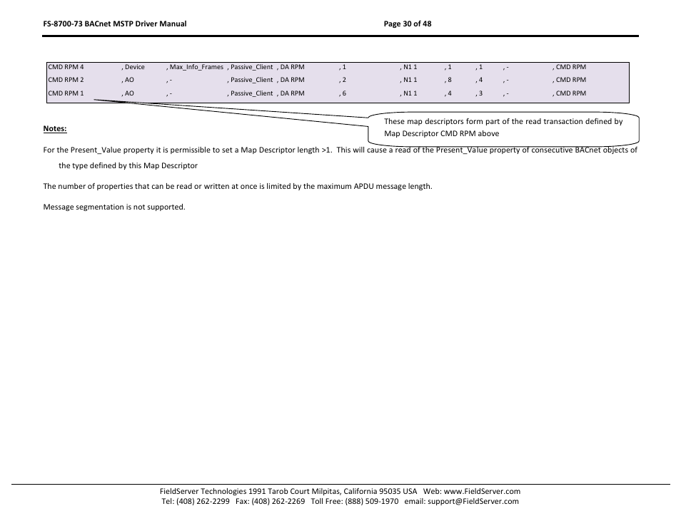 FieldServer FS-8700-73 User Manual | Page 30 / 48