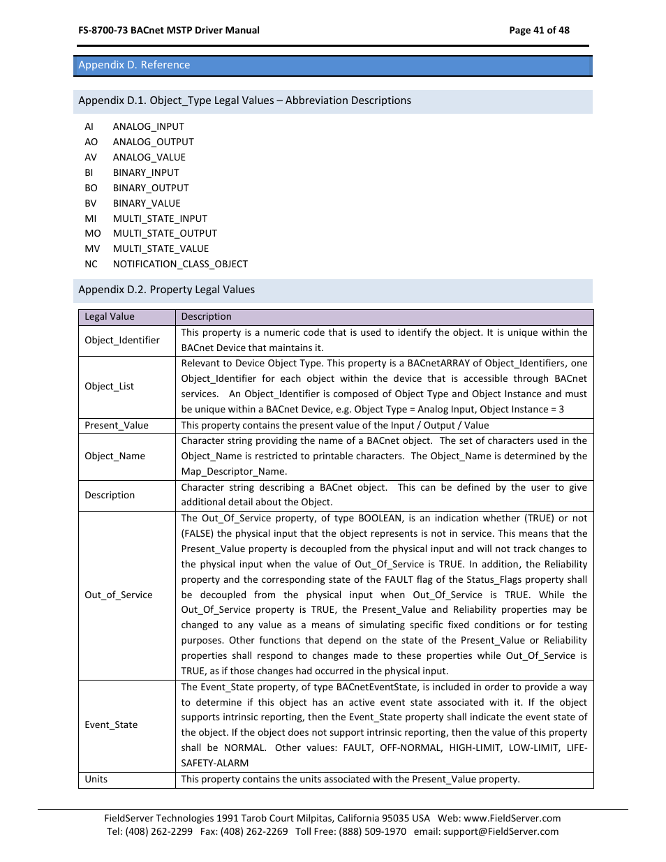 Appendix d. reference, Appendix d.2. property legal values, Appendix d.1 | Appendix d.2 | FieldServer FS-8700-73 User Manual | Page 41 / 48