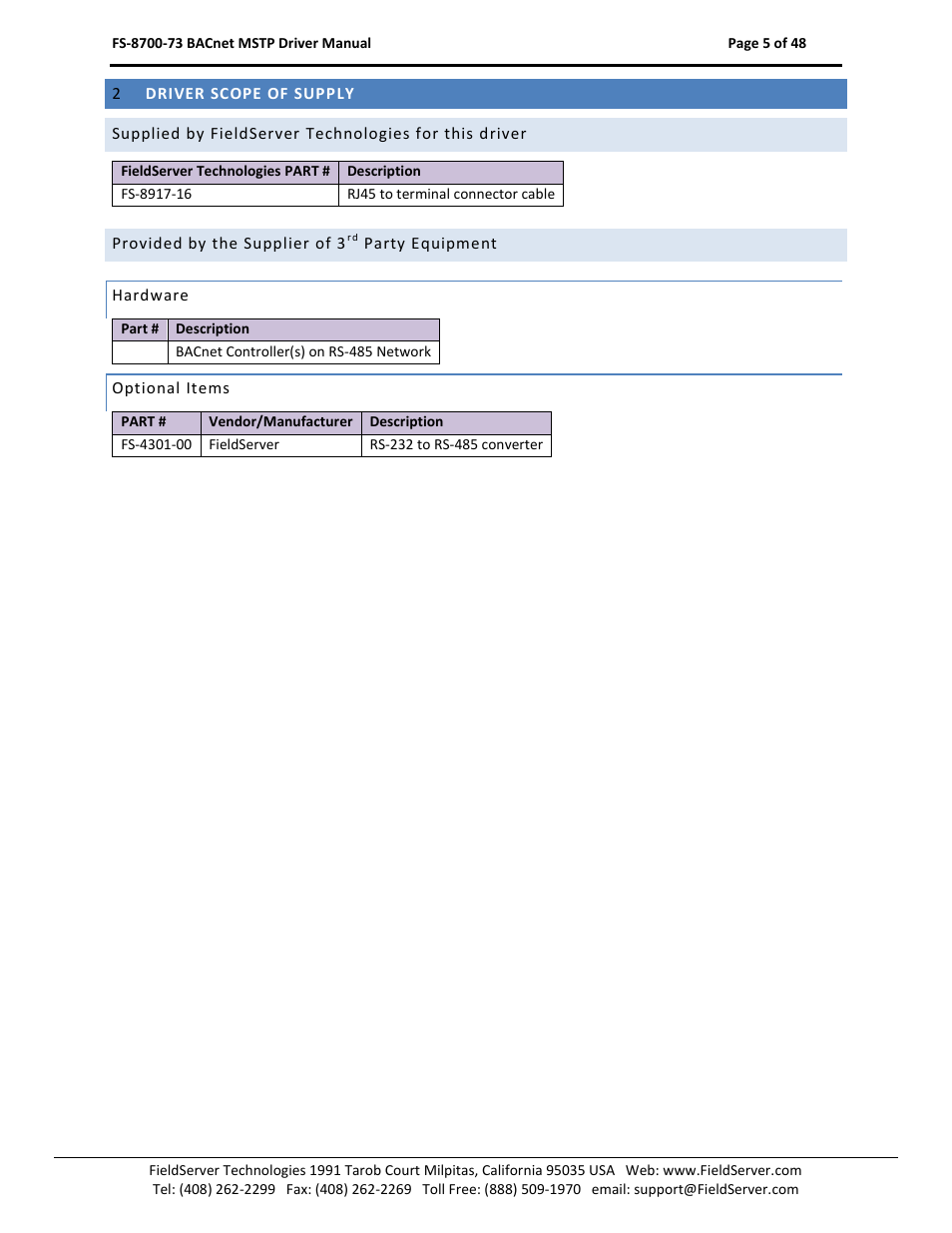 Driver scope of supply, Provided by the supplier of 3, Party equipment | Hardware, Optional items | FieldServer FS-8700-73 User Manual | Page 5 / 48