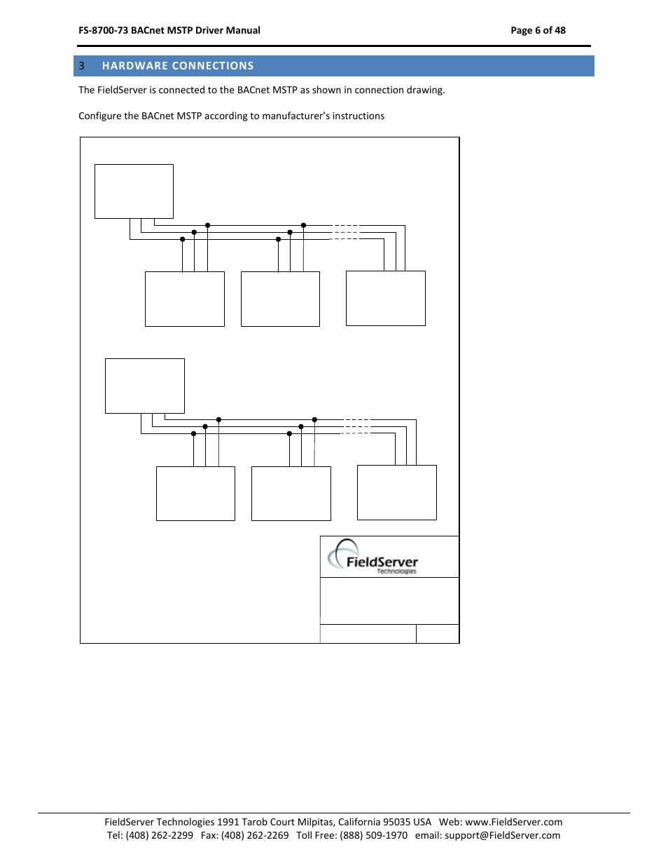 Hardware connections, 3hardware connections | FieldServer FS-8700-73 User Manual | Page 6 / 48