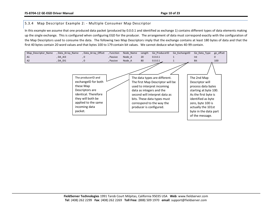 FieldServer FS-8704-12 User Manual | Page 10 / 23