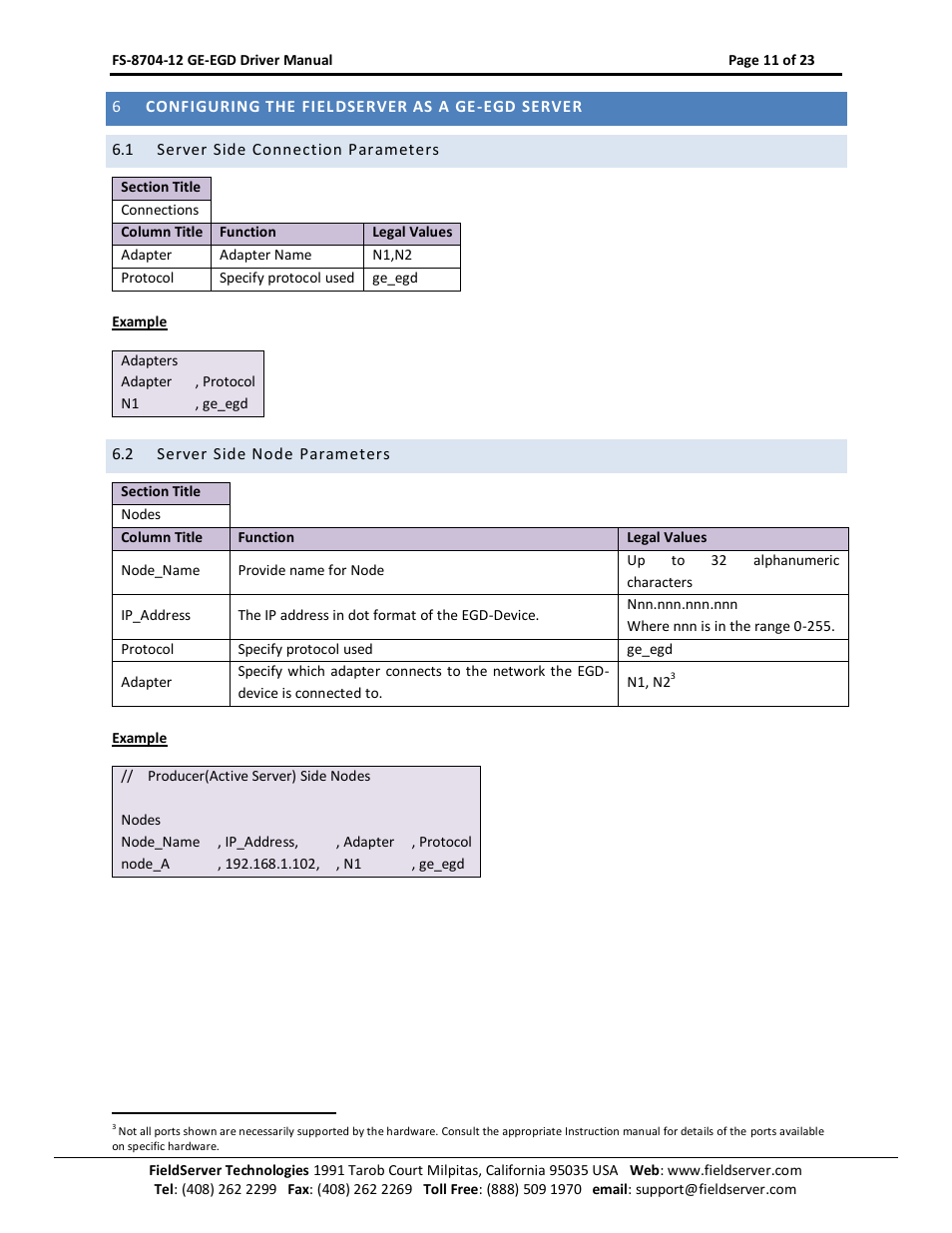Configuring the fieldserver as a ge-egd server, Server side connection parameters, Server side node parameters | FieldServer FS-8704-12 User Manual | Page 11 / 23