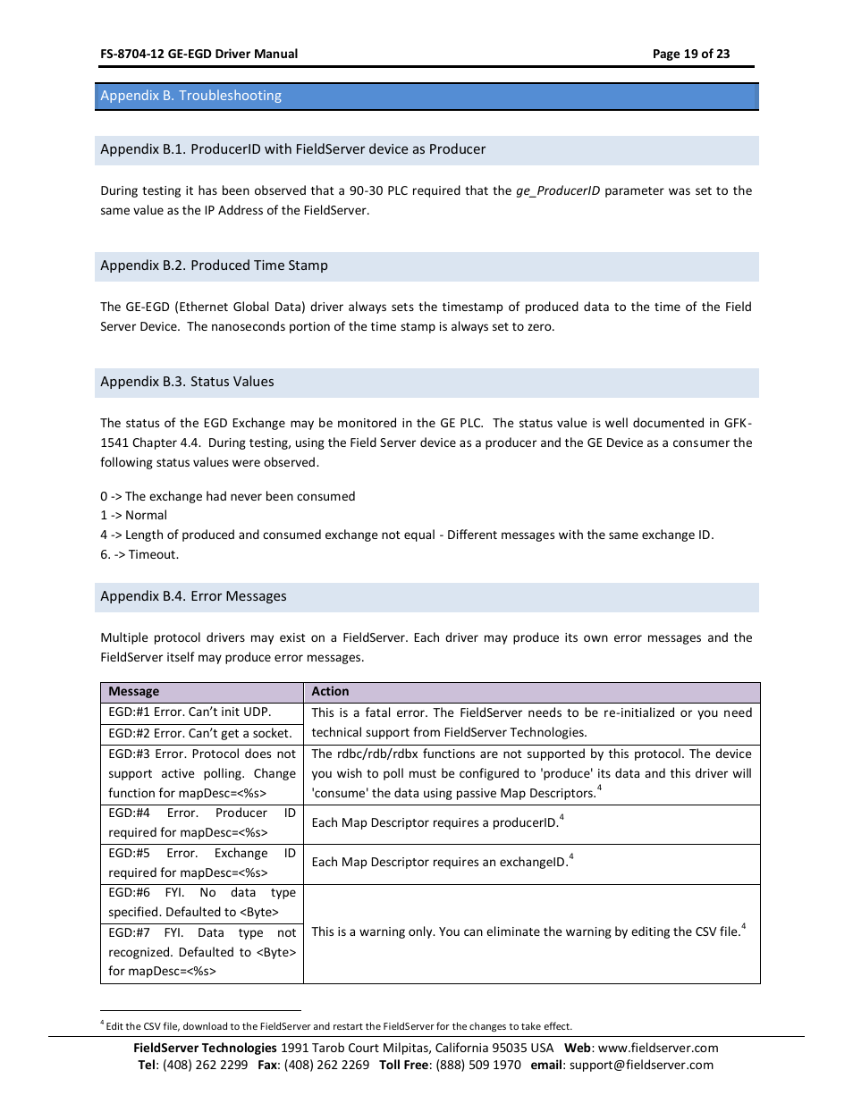 Appendix b. troubleshooting, Appendix b.2. produced time stamp, Appendix b.3. status values | Appendix b.4. error messages | FieldServer FS-8704-12 User Manual | Page 19 / 23