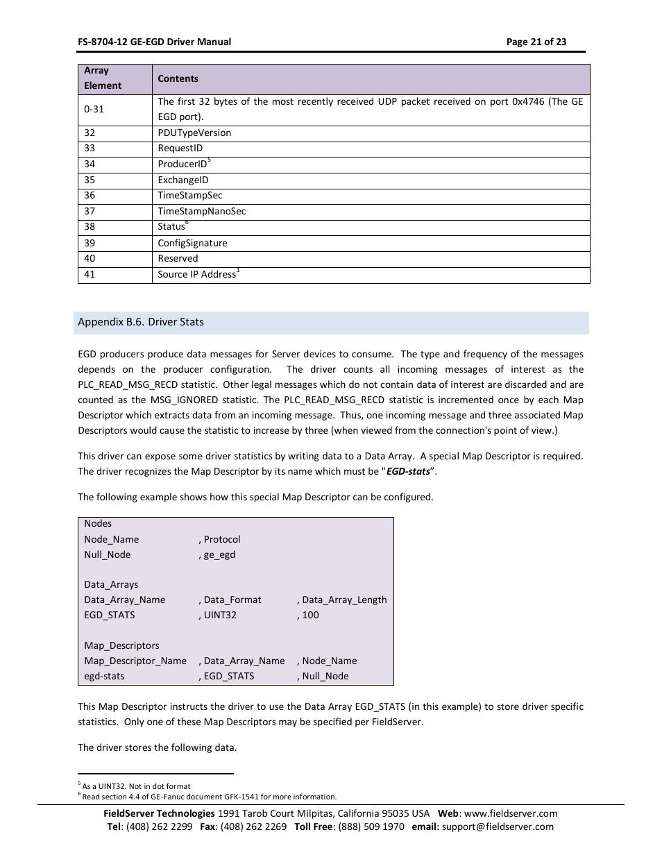 Appendix b.6. driver stats, Appendix b.6 | FieldServer FS-8704-12 User Manual | Page 21 / 23