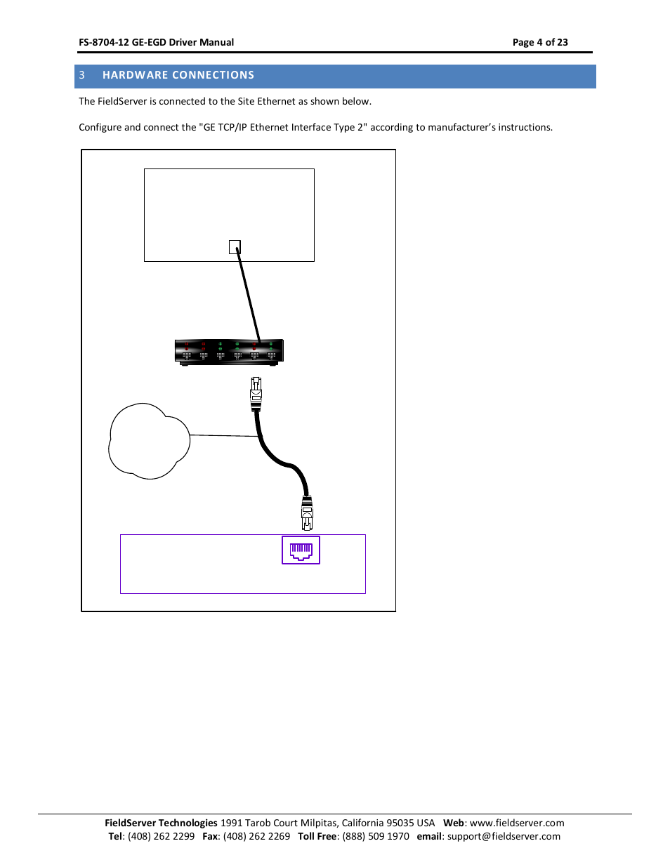 Hardware connections | FieldServer FS-8704-12 User Manual | Page 4 / 23