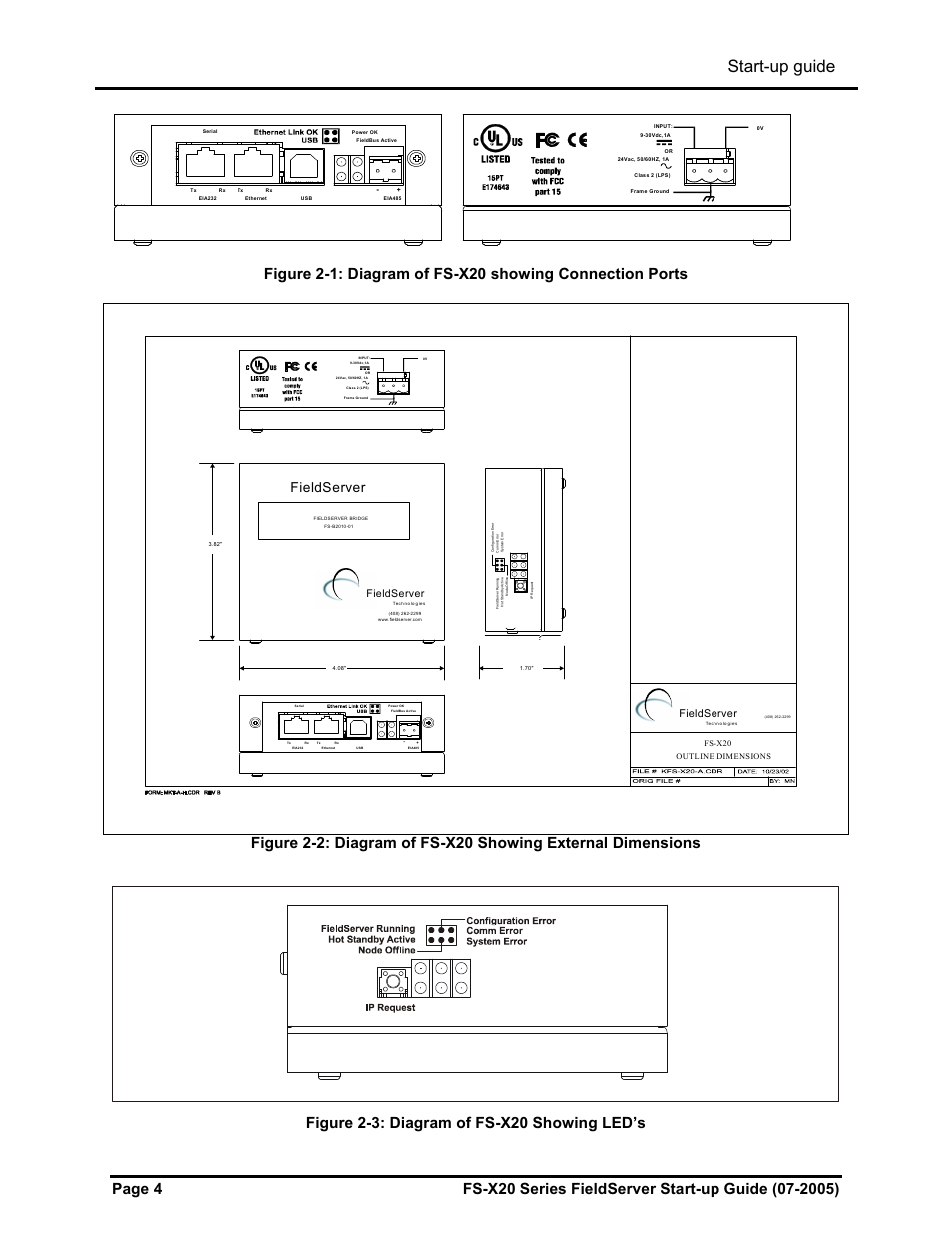 Start-up guide, Figure 2-3: diagram of fs-x20 showing led’s, Fieldserver | FieldServer FS-X20 User Manual | Page 5 / 13