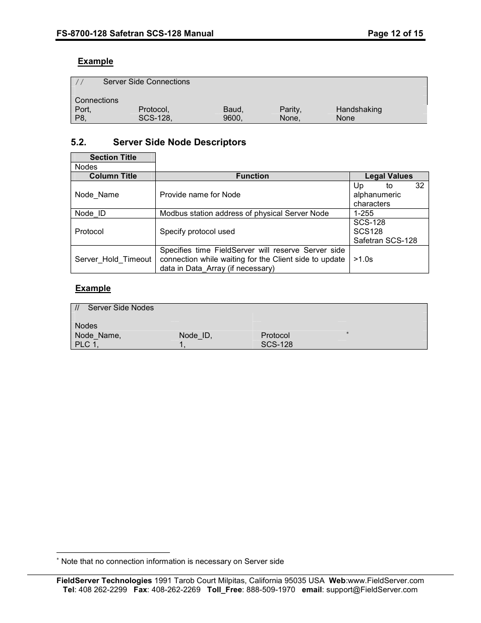 FieldServer Safetran FS-8700-128 User Manual | Page 12 / 15