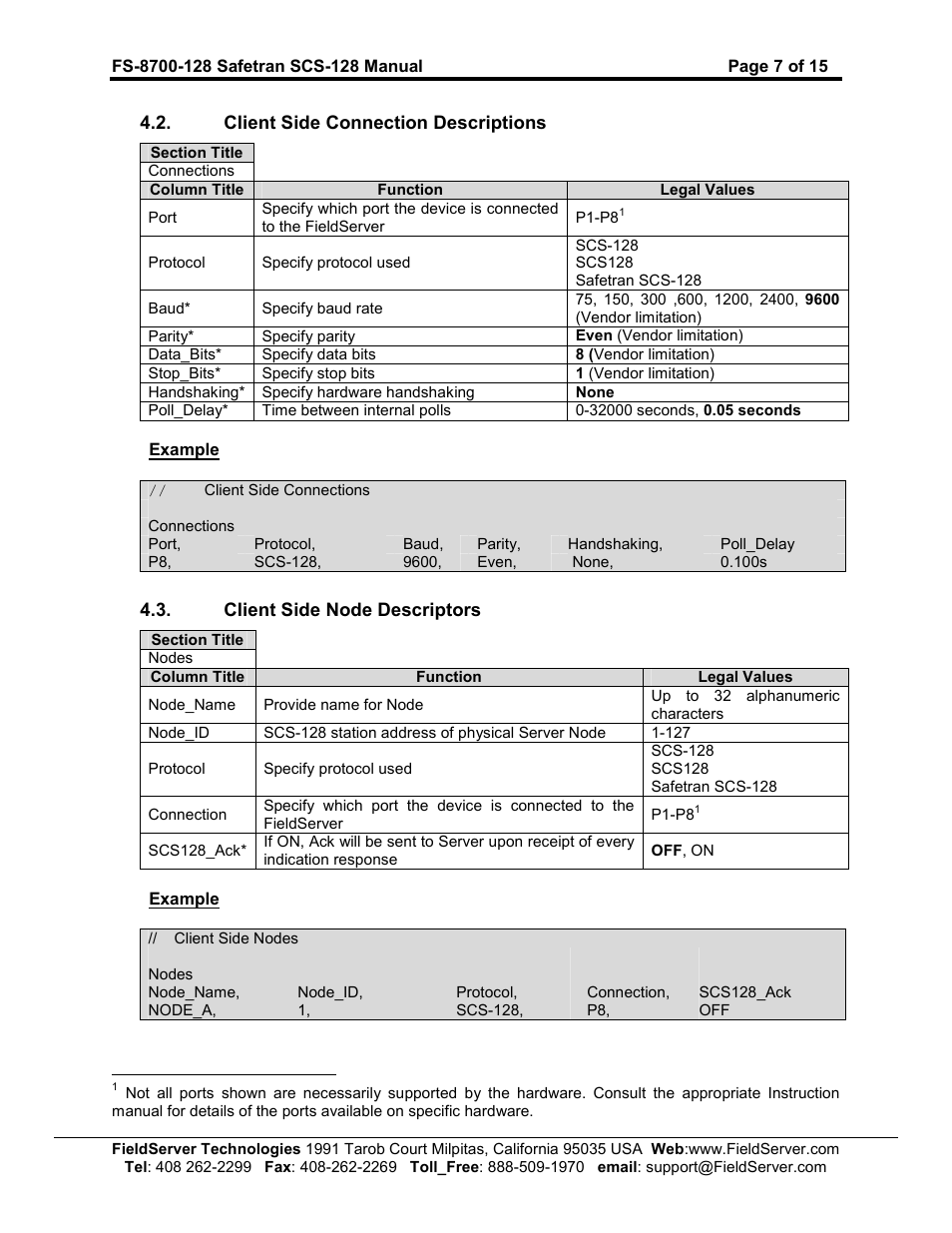 FieldServer Safetran FS-8700-128 User Manual | Page 7 / 15