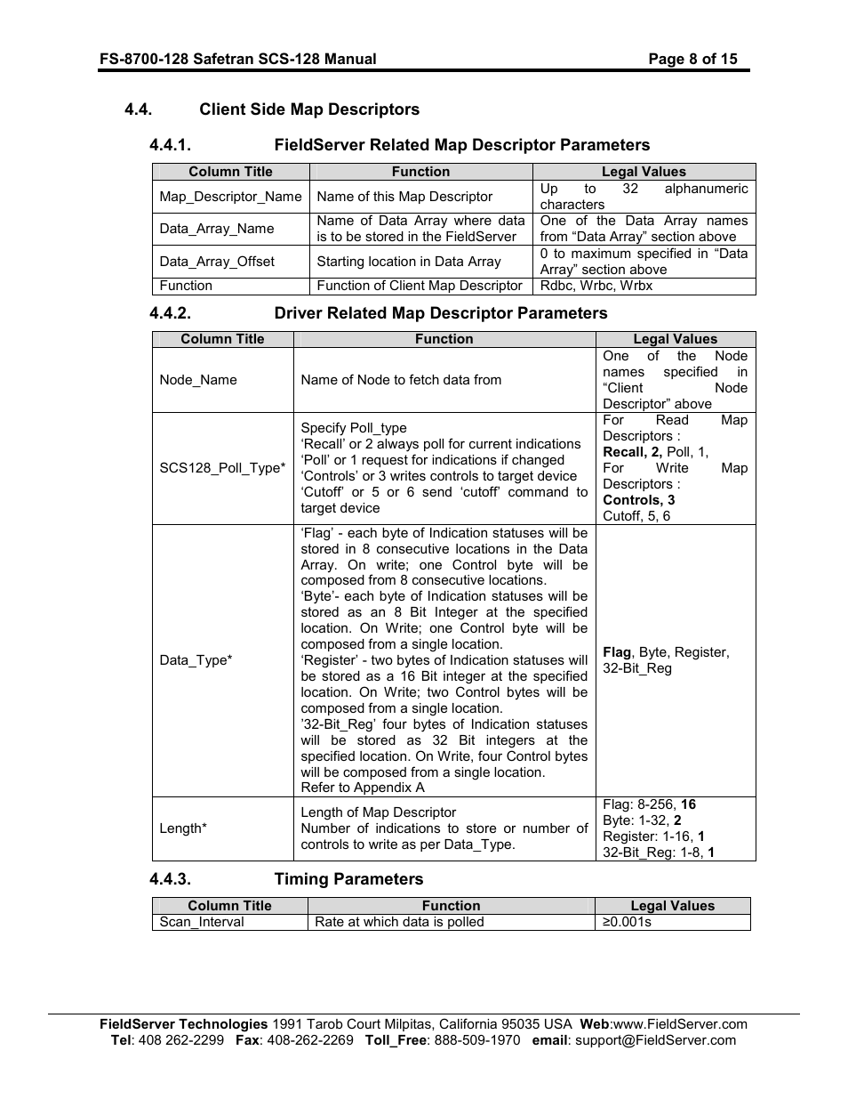 FieldServer Safetran FS-8700-128 User Manual | Page 8 / 15