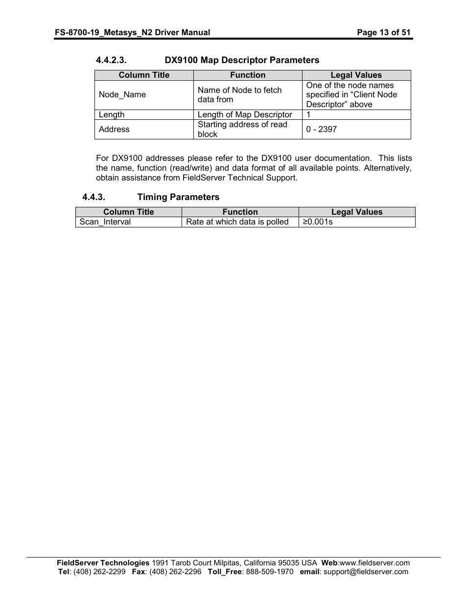 FieldServer Metasys N2 FS-8700-19 User Manual | Page 13 / 51