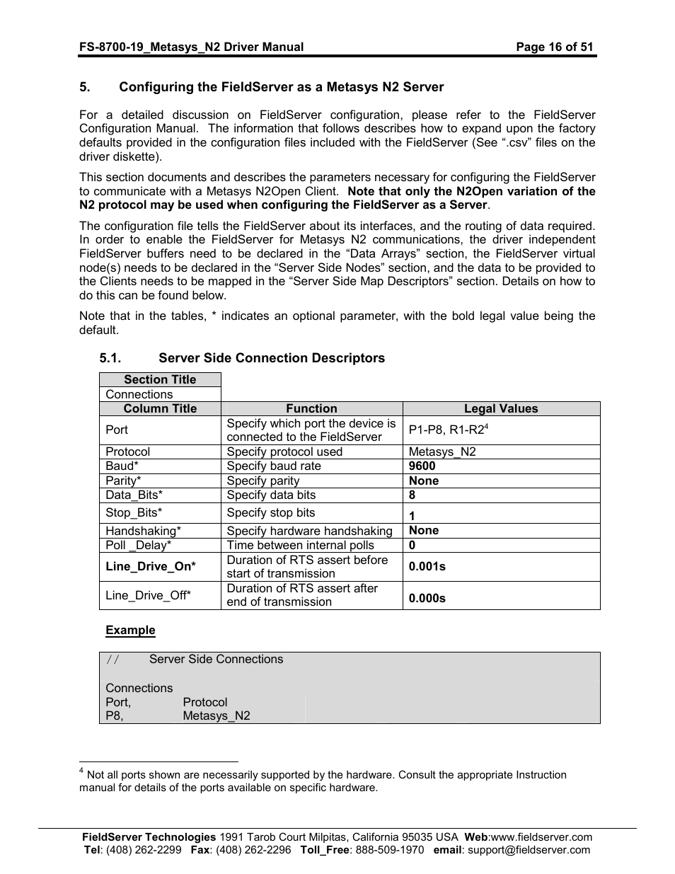 FieldServer Metasys N2 FS-8700-19 User Manual | Page 16 / 51