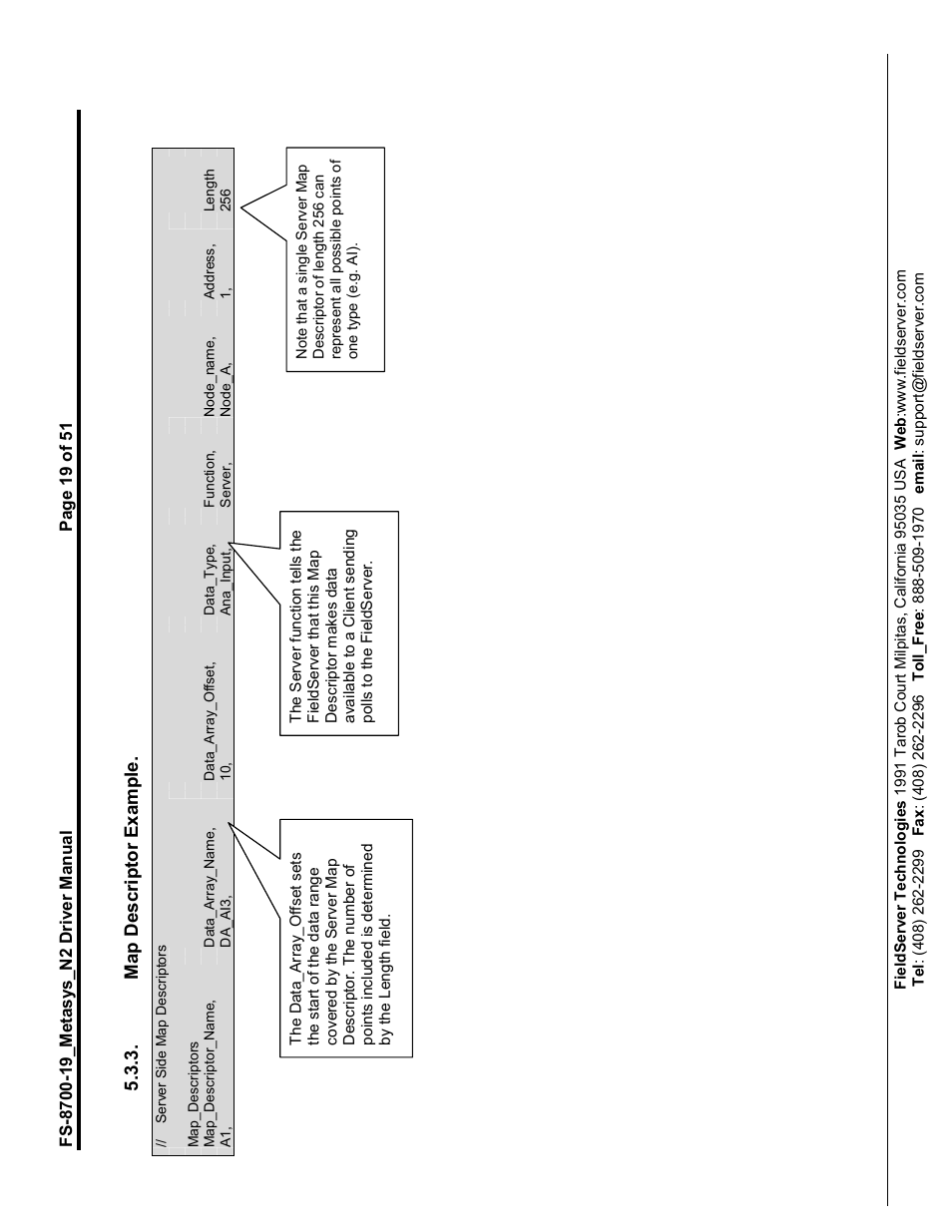 FieldServer Metasys N2 FS-8700-19 User Manual | Page 19 / 51