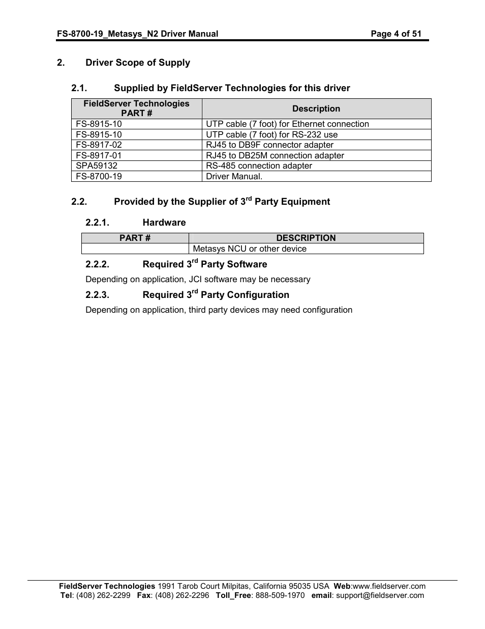 FieldServer Metasys N2 FS-8700-19 User Manual | Page 4 / 51