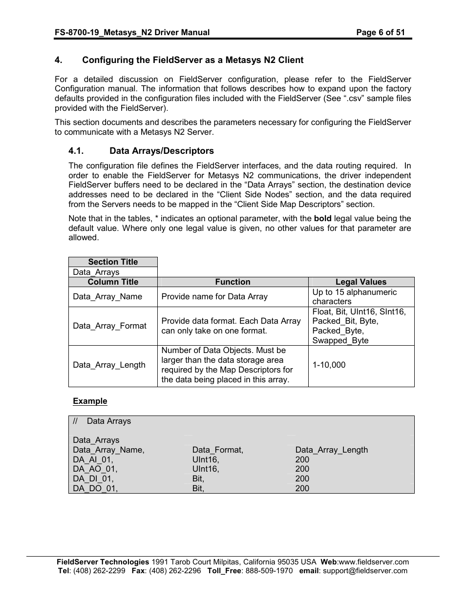 FieldServer Metasys N2 FS-8700-19 User Manual | Page 6 / 51