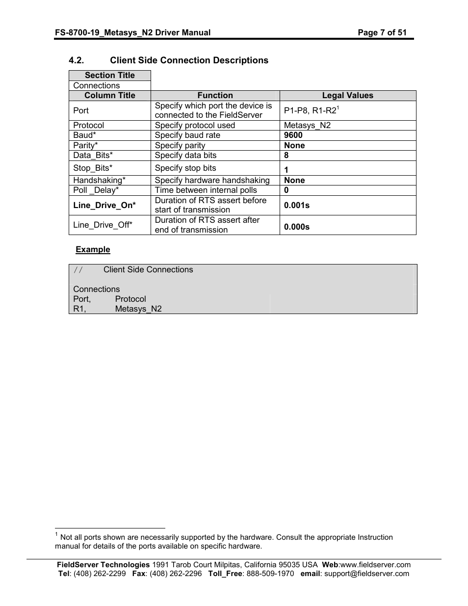 FieldServer Metasys N2 FS-8700-19 User Manual | Page 7 / 51