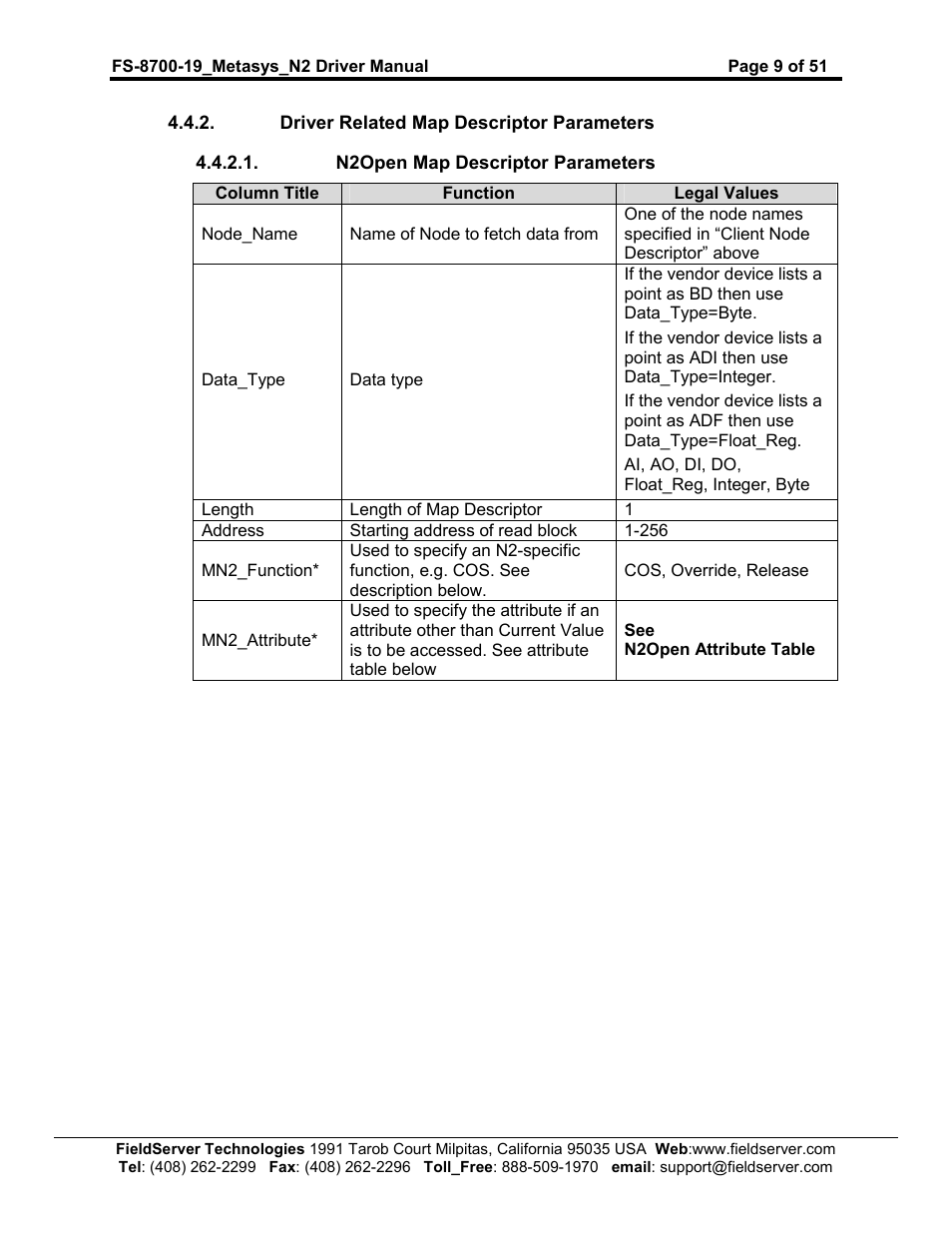 FieldServer Metasys N2 FS-8700-19 User Manual | Page 9 / 51