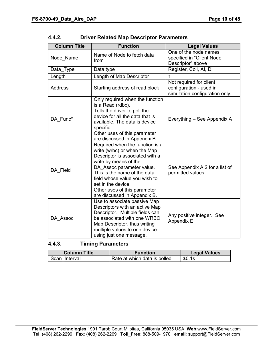 FieldServer Data Aire (DAP) FS-8704-49 User Manual | Page 10 / 48