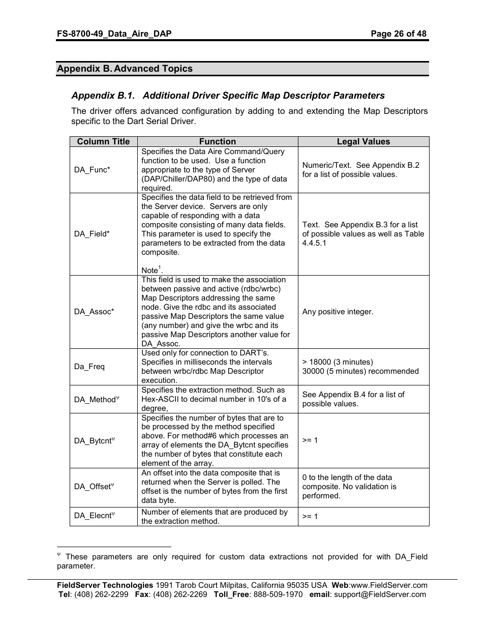 FieldServer Data Aire (DAP) FS-8704-49 User Manual | Page 26 / 48