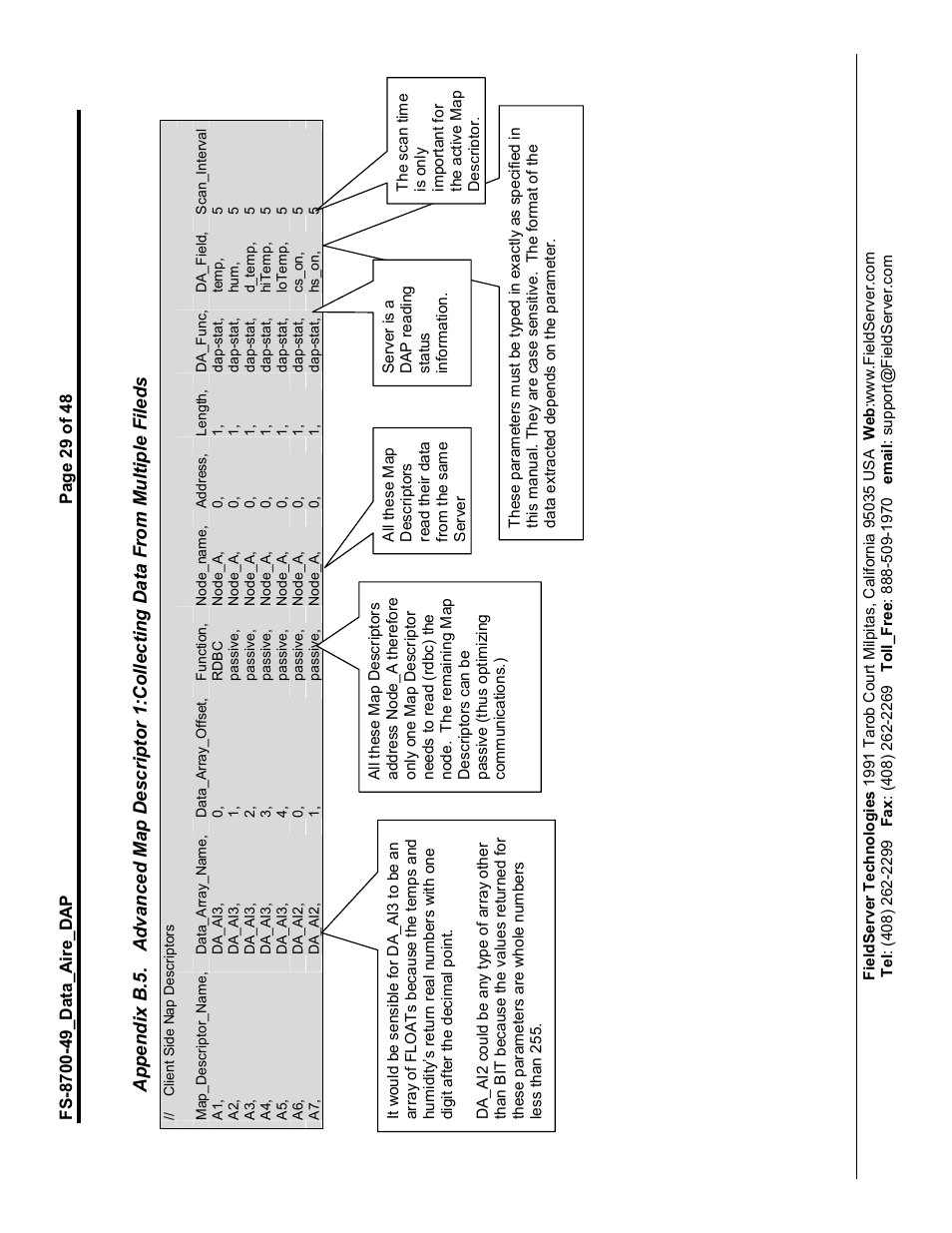 FieldServer Data Aire (DAP) FS-8704-49 User Manual | Page 29 / 48