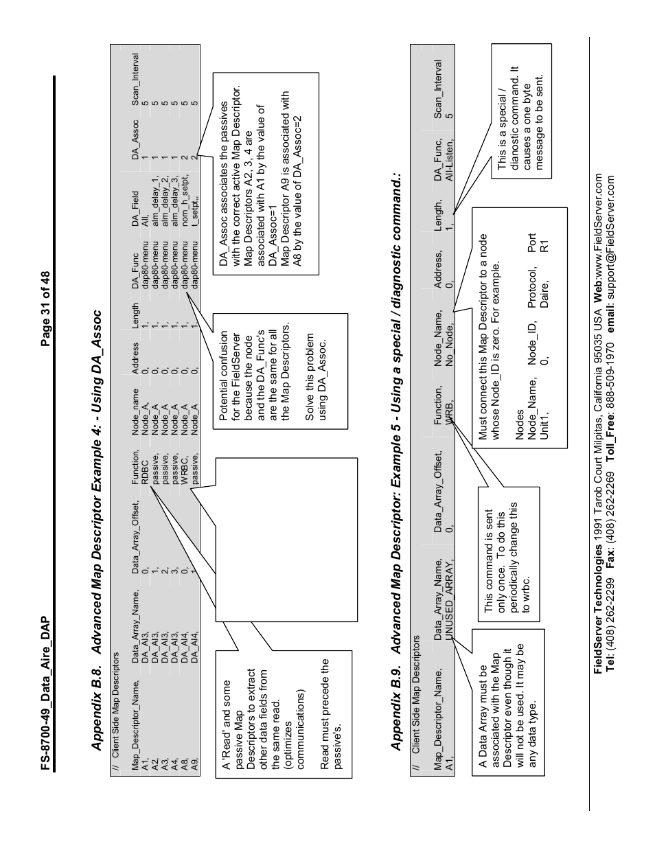 FieldServer Data Aire (DAP) FS-8704-49 User Manual | Page 31 / 48