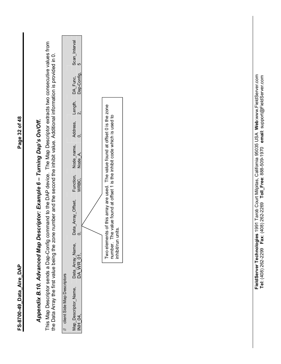 FieldServer Data Aire (DAP) FS-8704-49 User Manual | Page 32 / 48