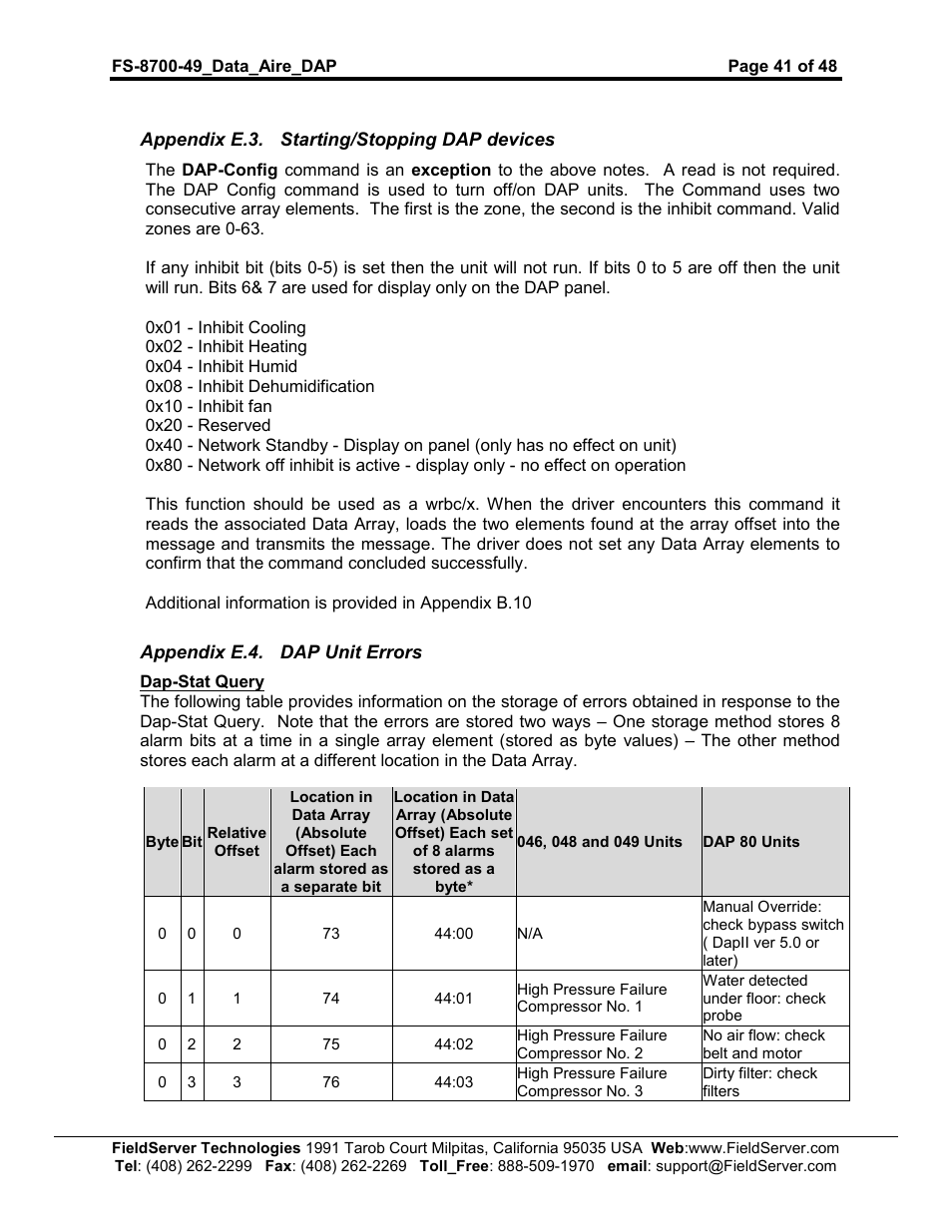 FieldServer Data Aire (DAP) FS-8704-49 User Manual | Page 41 / 48