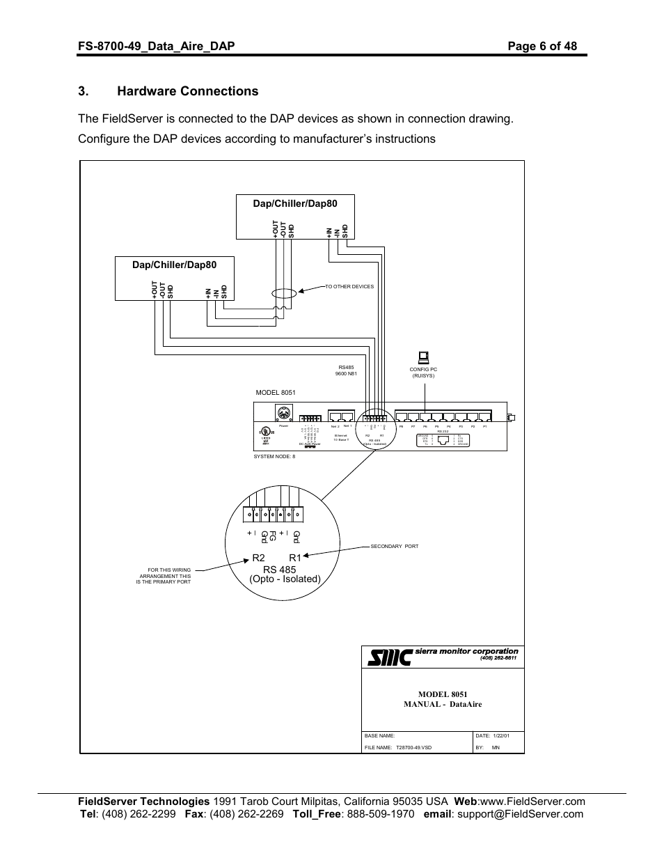 Hardware connections, Dap/chiller/dap80, Model 8051 manual - dataaire | Gnd _ + g nd fg | FieldServer Data Aire (DAP) FS-8704-49 User Manual | Page 6 / 48