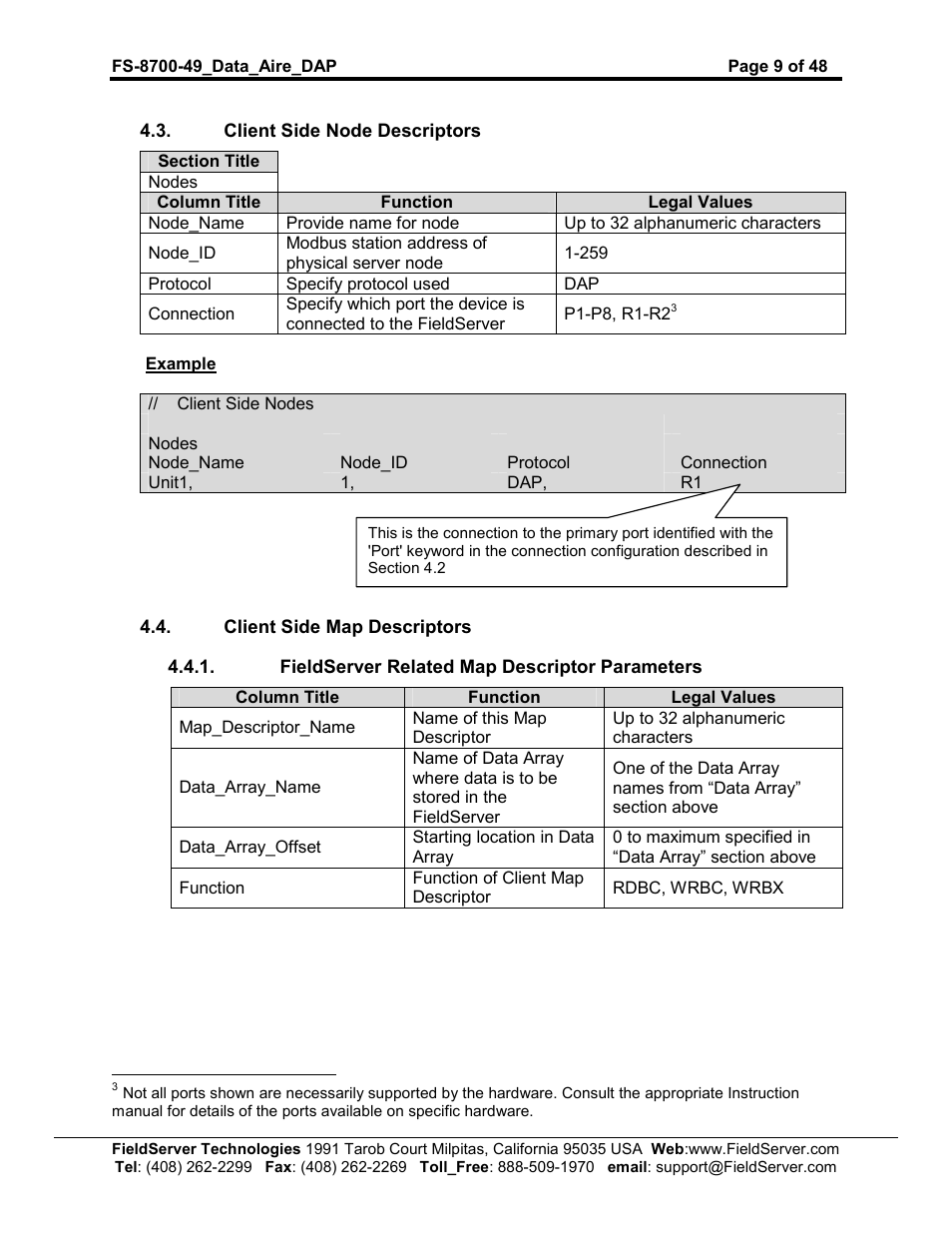 FieldServer Data Aire (DAP) FS-8704-49 User Manual | Page 9 / 48