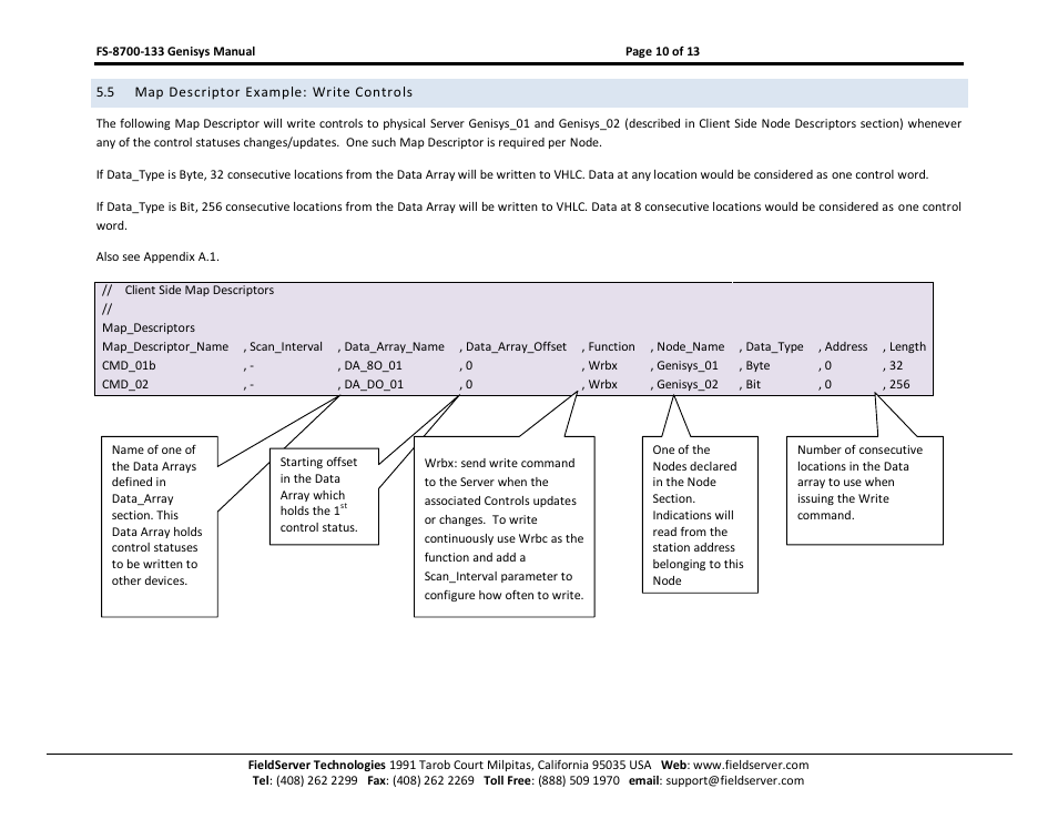 Map descriptor example: write controls | FieldServer Genisys FS-8700-133 User Manual | Page 10 / 13