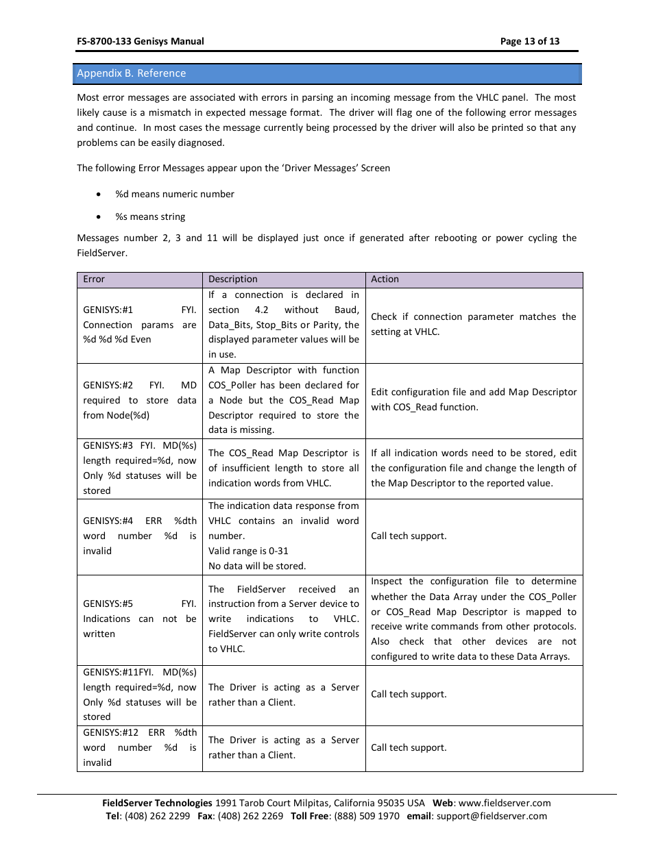 Appendix b. reference | FieldServer Genisys FS-8700-133 User Manual | Page 13 / 13