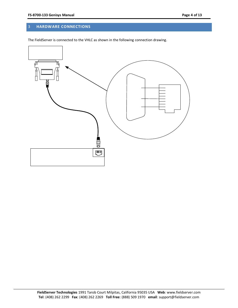 Hardware connections, 3hardware connections | FieldServer Genisys FS-8700-133 User Manual | Page 4 / 13