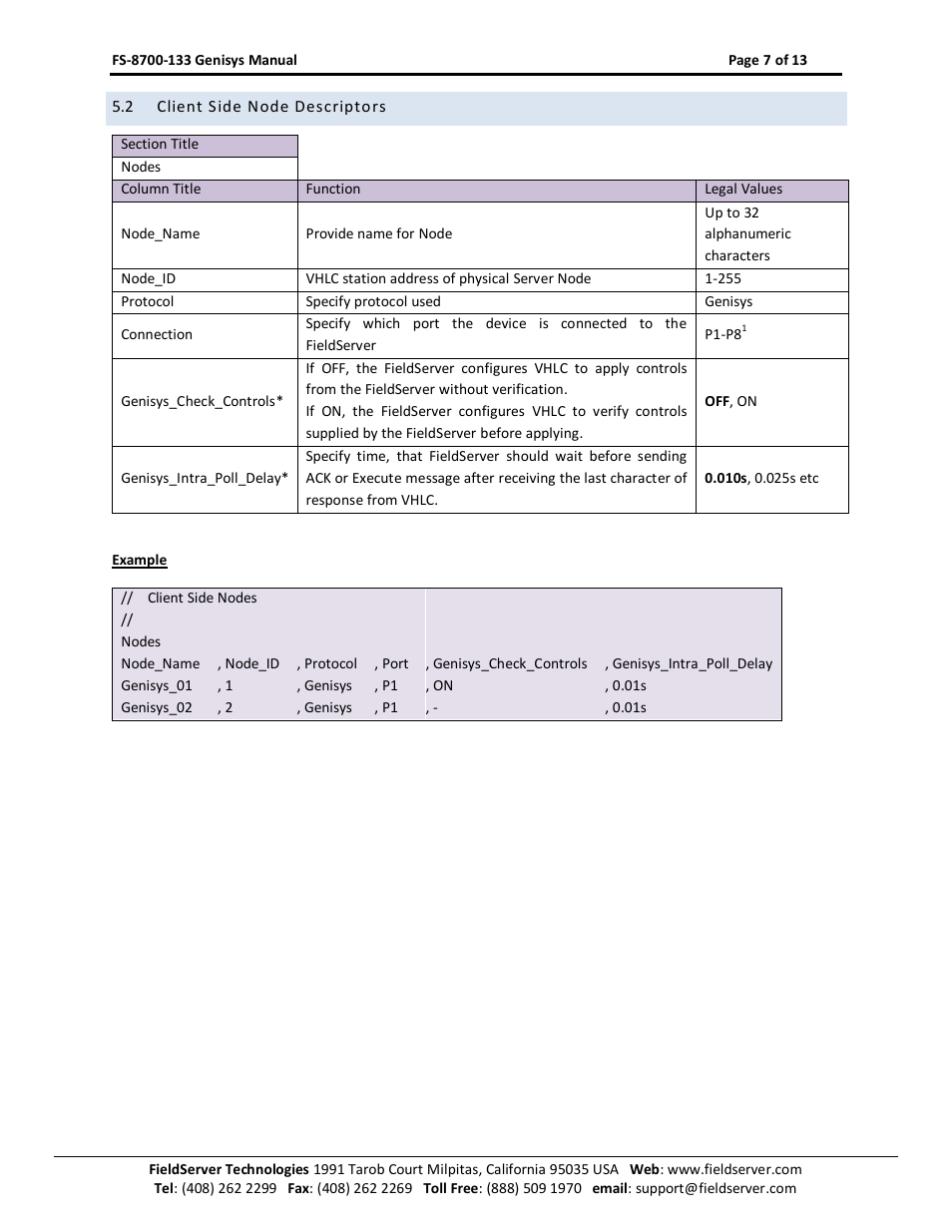 Client side node descriptors | FieldServer Genisys FS-8700-133 User Manual | Page 7 / 13