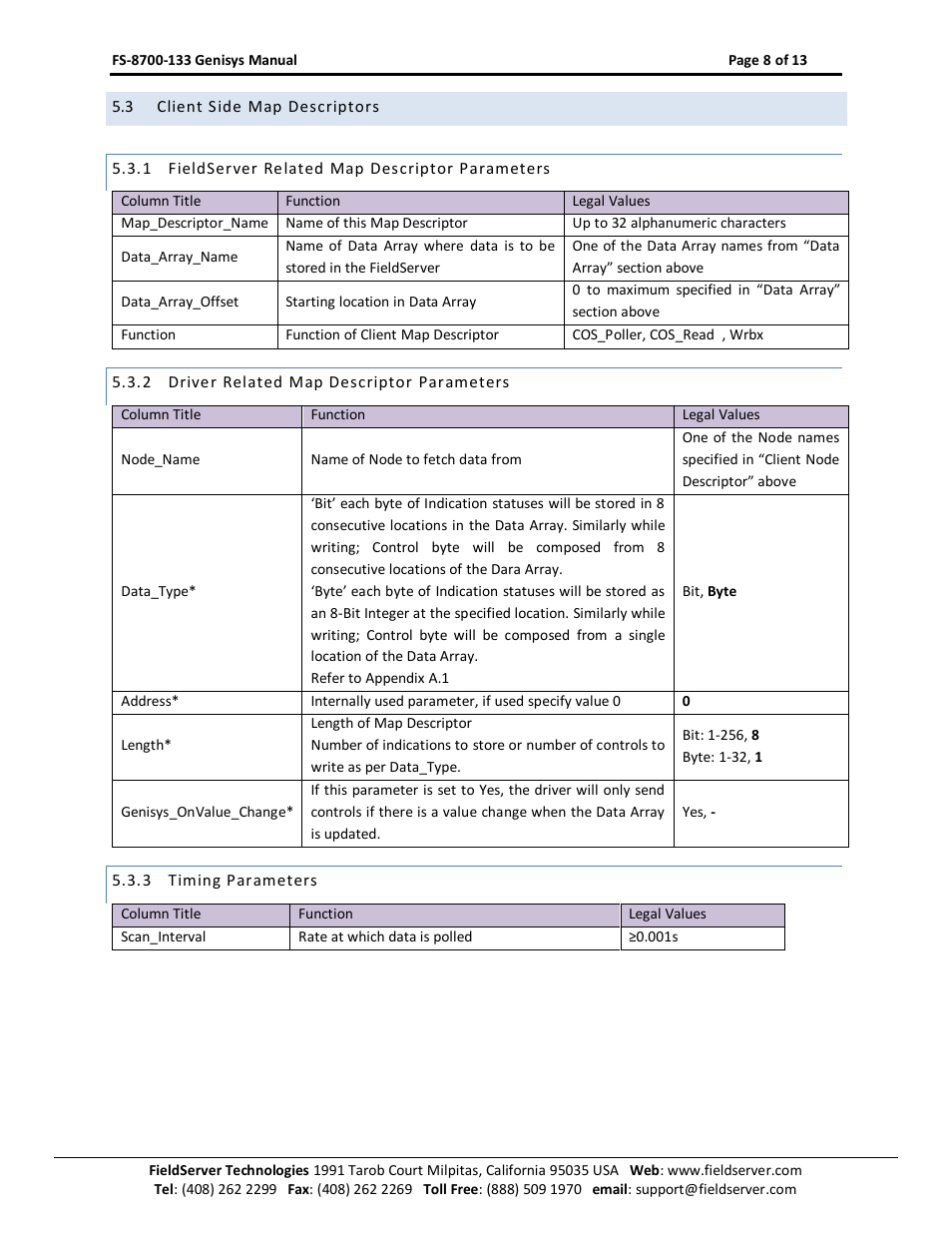 Client side map descriptors, Fieldserver related map descriptor parameters, Driver related map descriptor parameters | Timing parameters | FieldServer Genisys FS-8700-133 User Manual | Page 8 / 13