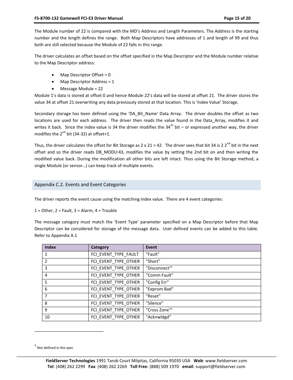 Appendix c.2. events and event categories | FieldServer Gamewell FCI E3 Series User Manual | Page 15 / 20
