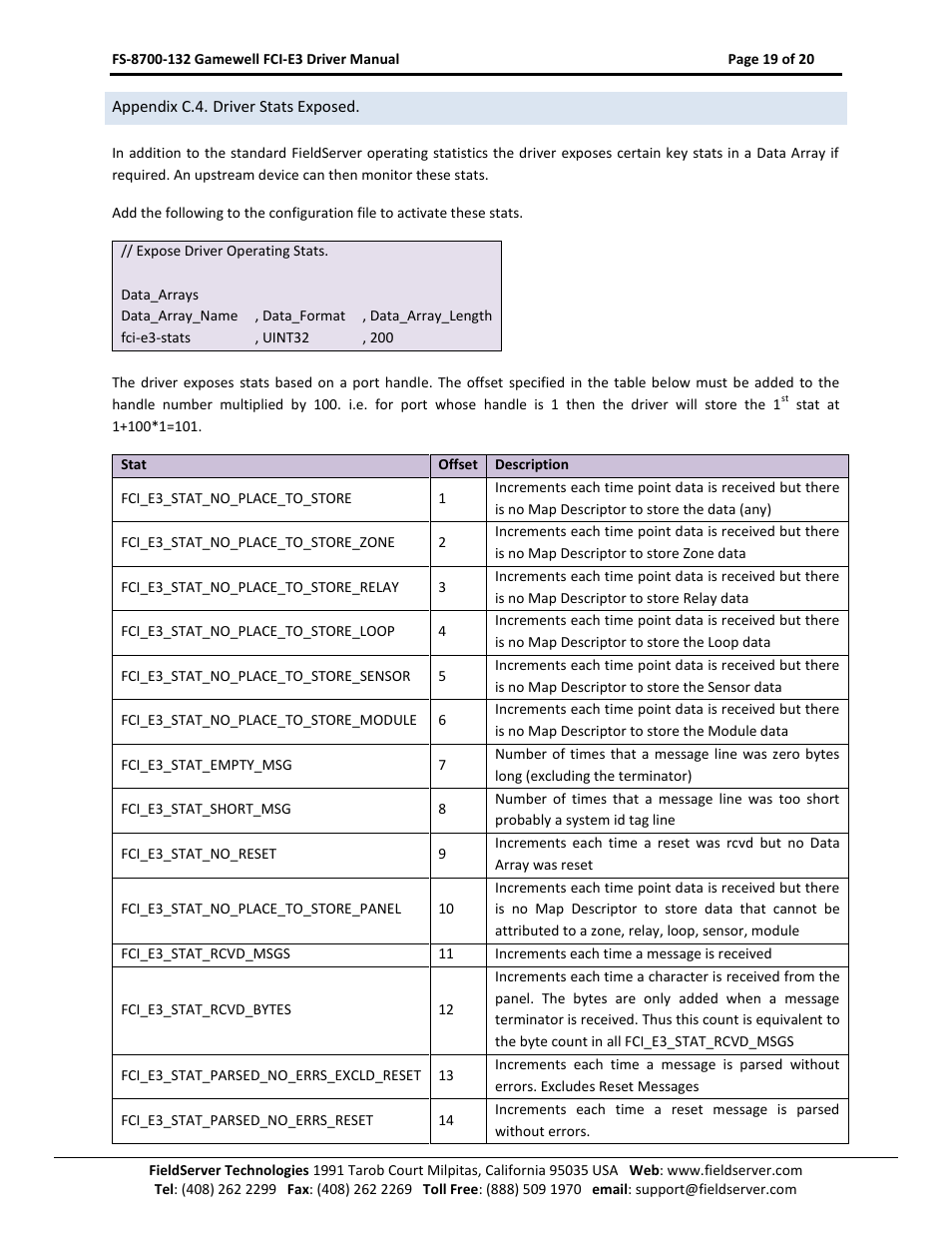 Appendix c.4. driver stats exposed | FieldServer Gamewell FCI E3 Series User Manual | Page 19 / 20