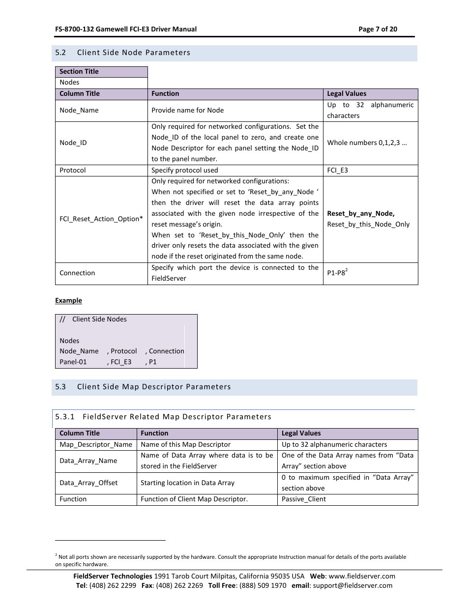 Client side node parameters, Client side map descriptor parameters, Fieldserver related map descriptor parameters | FieldServer Gamewell FCI E3 Series User Manual | Page 7 / 20