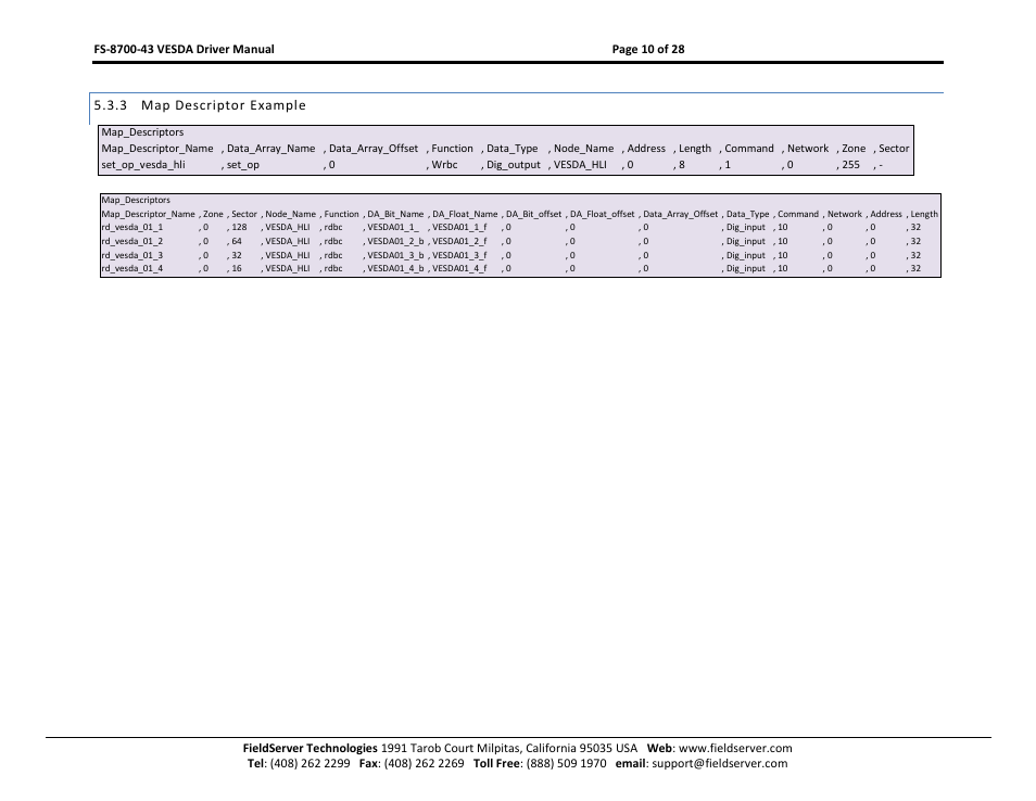 FieldServer FS-8700-43 User Manual | Page 10 / 28